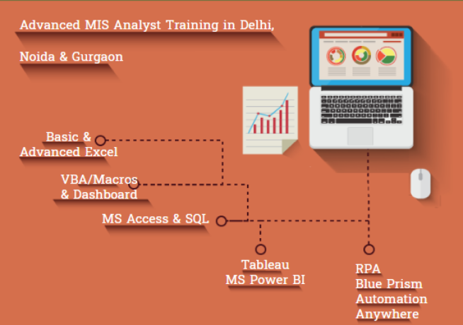mis-certification-course-in-delhi-110030-best-online-live-mis-training-in-pune-by-iit-faculty-100-job-in-mnc-big-0