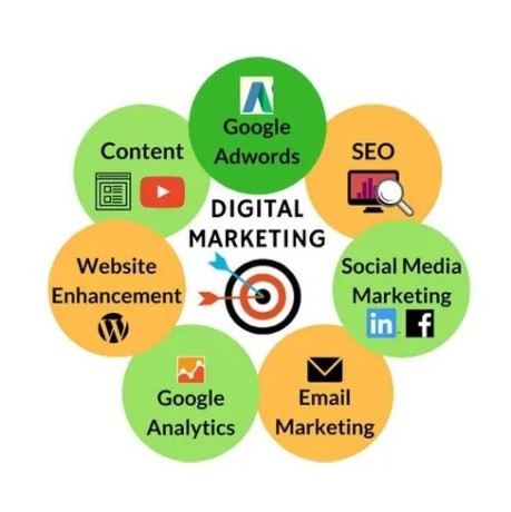 hire-top-digital-marketing-agency-in-india-big-0
