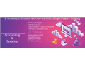 best-accounting-training-institute-in-delhi-110078-new-year-offer-2025-by-sla-consultants-india-small-0
