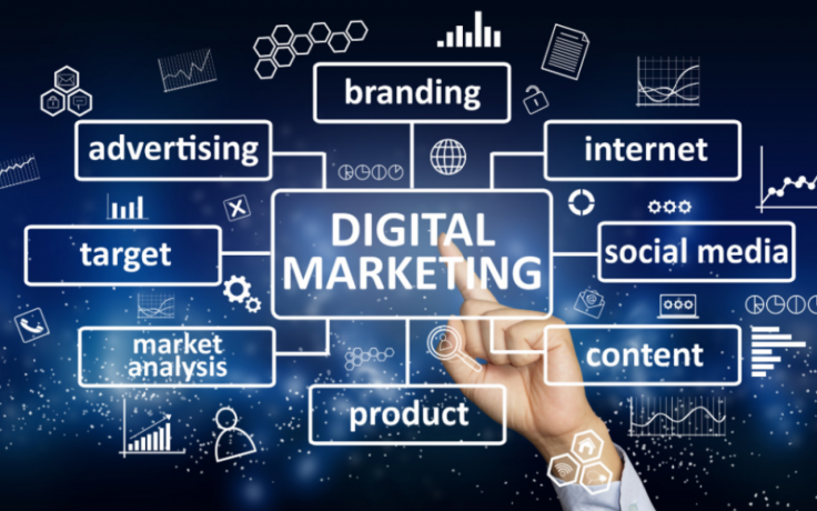 best-digital-marketing-company-in-india-big-0