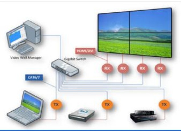 access-pcs-remotely-mitigating-time-and-cost-using-the-kvm-over-ip-software-big-0