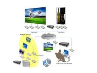 Buy optimally functional KVM over IP extender network for constant signal transmits