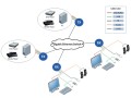 save-space-and-expenses-for-data-centers-using-our-remote-kvm-extender-over-ip-small-0