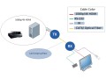 extend-your-vision-with-beacons-reliable-dvi-extender-small-0