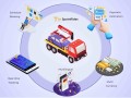 build-a-powerful-tow-truck-app-like-uber-small-3