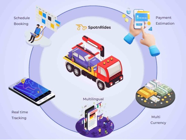 build-a-powerful-tow-truck-app-like-uber-big-3