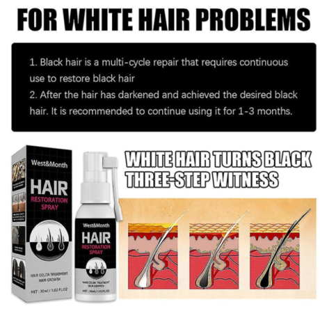 sevich-hair-restoration-spray-in-pakistan-wellmart-923208727951-big-0