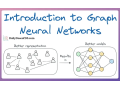 graph-neural-networks-gnn-revolutionizing-the-future-of-artificial-intelligence-small-0