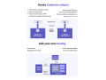get-broader-test-coverage-with-parallel-testing-platform-small-0