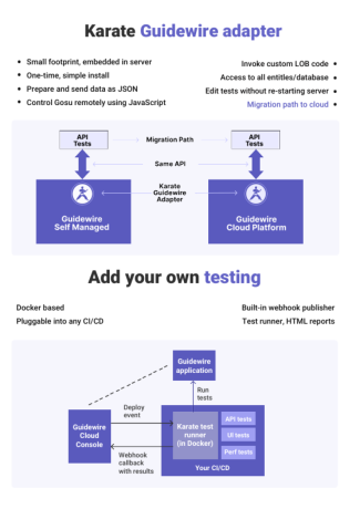 get-broader-test-coverage-with-parallel-testing-platform-big-0