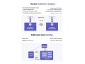 find-the-code-driven-alternatives-to-postman-for-api-testing-small-0