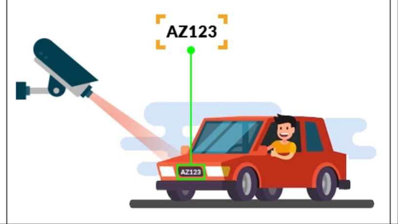license-plate-recognition-system-auto-lpr-anpr-solutions-big-0